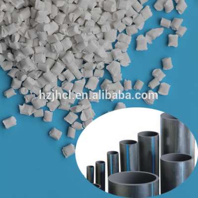 plastic raw material supplier pp co-polymer masterbatch