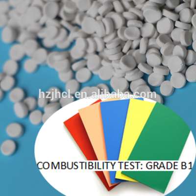 filler masterbatch plastic anti-fire raw materials prices high additive caco3 fireproof filler